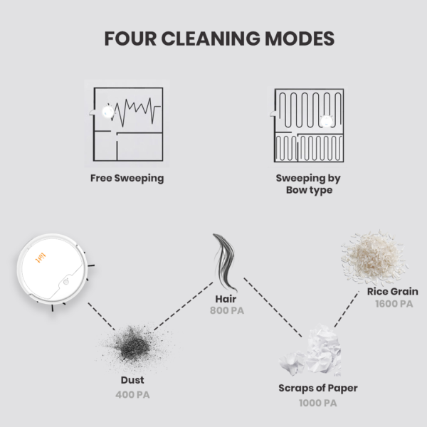 Vacuum Cleaning Robot – V1 thumbnail 4